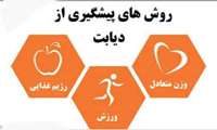 برگزاری کمپین آموزش سلامت 